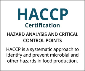 HACCP Certification Myanmar